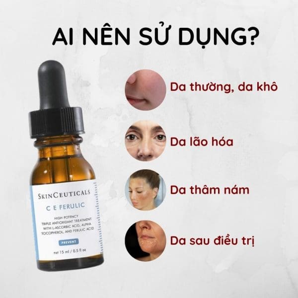 Ai nên dùng tinh chất SkinCeuticals C E Ferulic